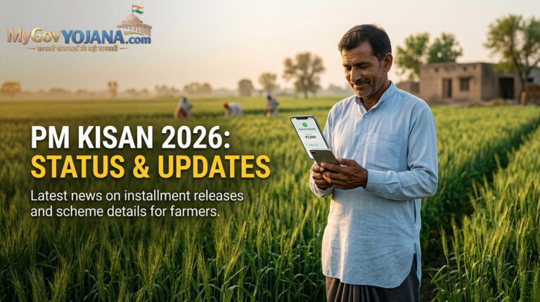 PM Kisan Samman Nidhi Yojana 2026